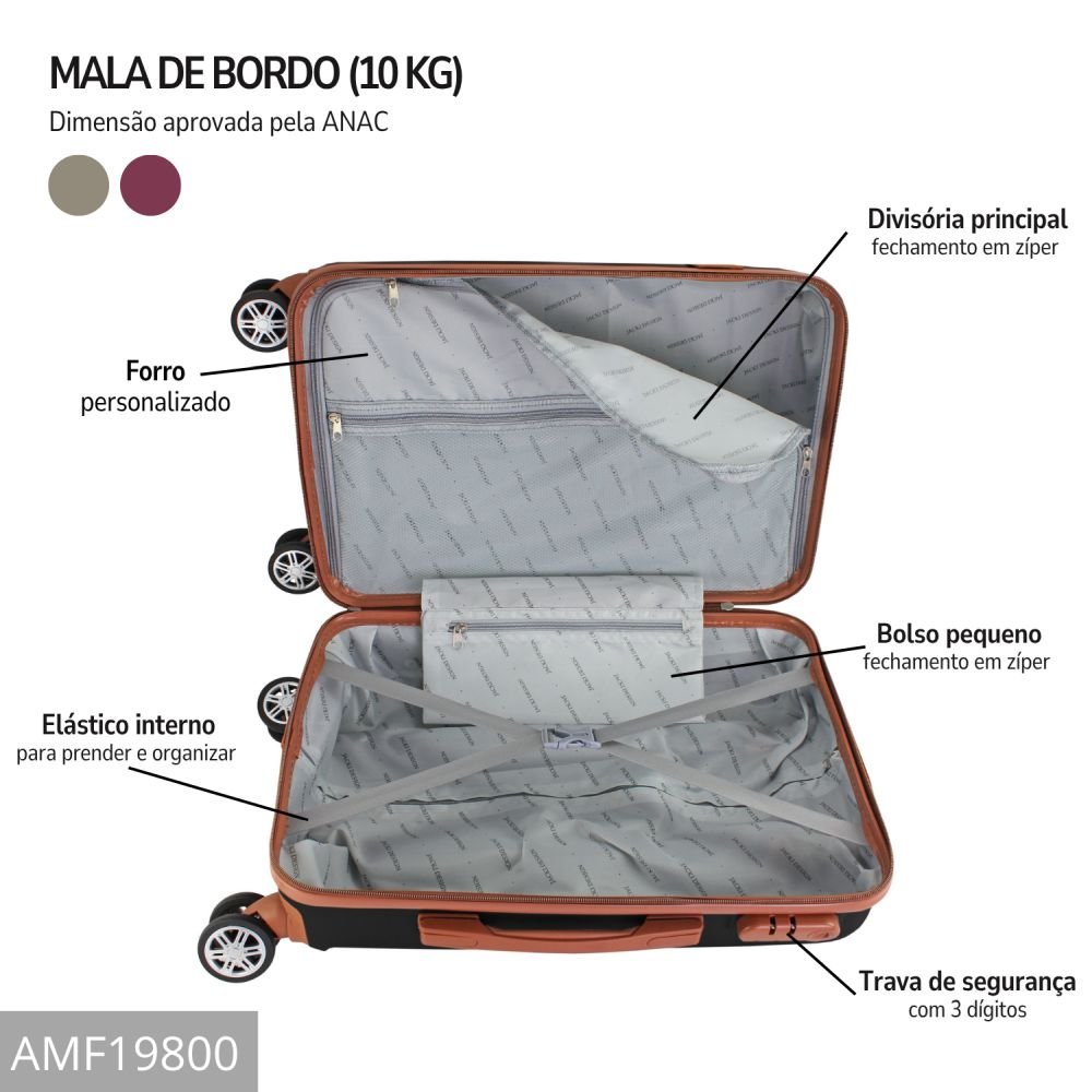 Kit Mala de Bordo Jacki Design com Organizadores de Mala 6 Peças ANAC